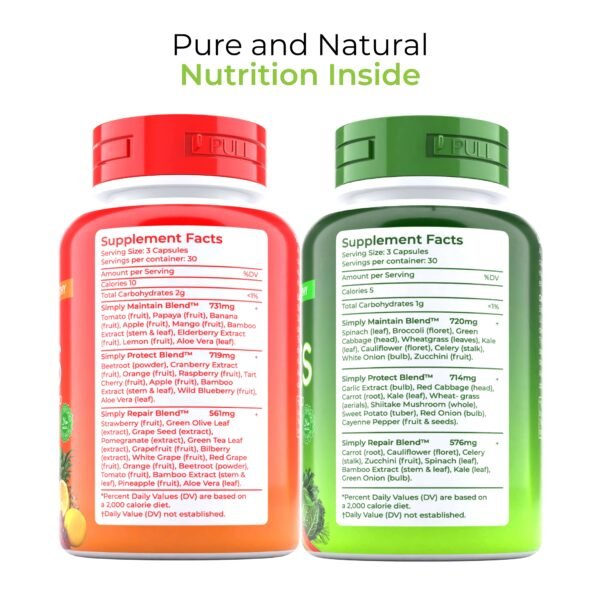 Fruits and Veggies Supplement Bottle